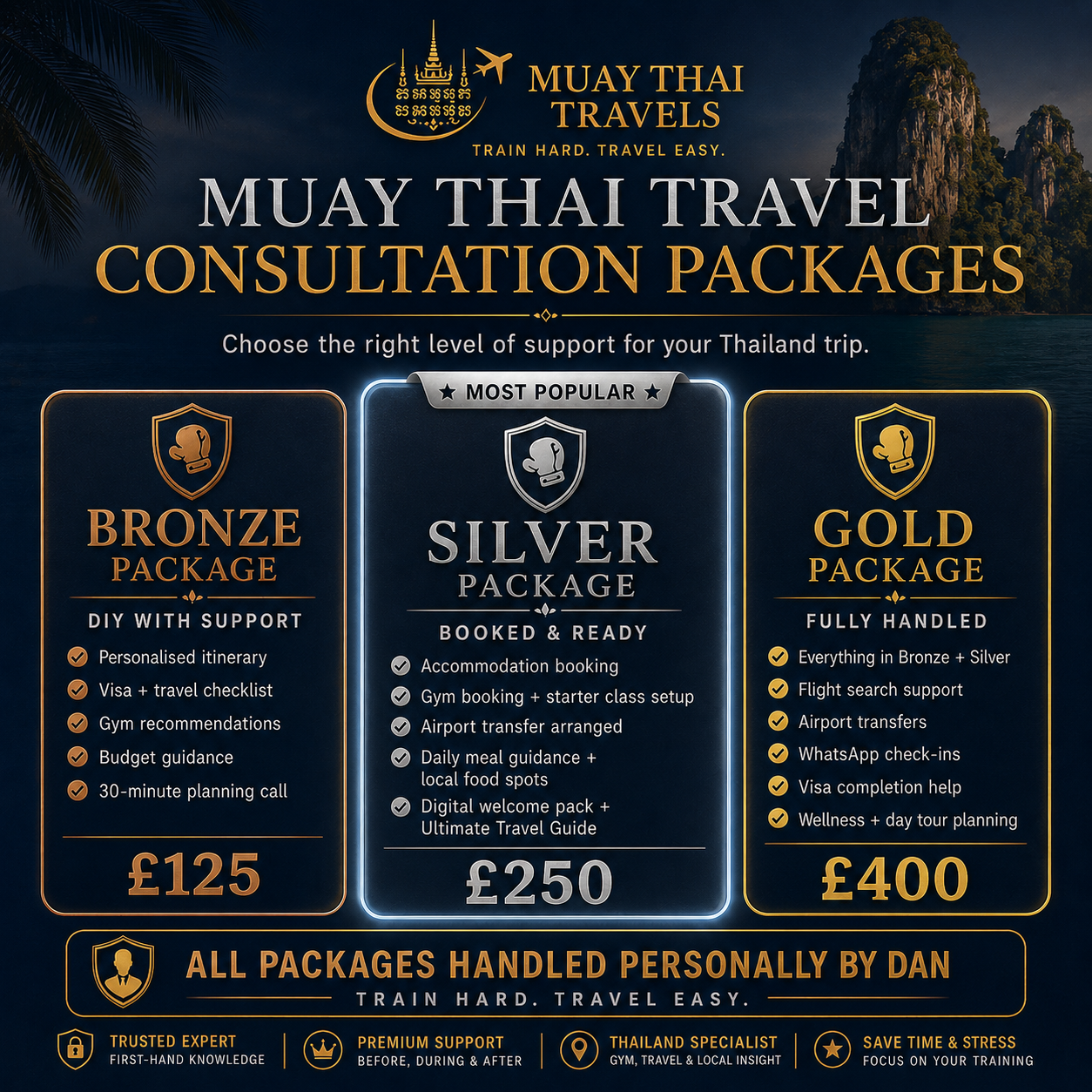 Muay Thai Thailand Trip Planning — Bronze, Silver & Gold Packages
