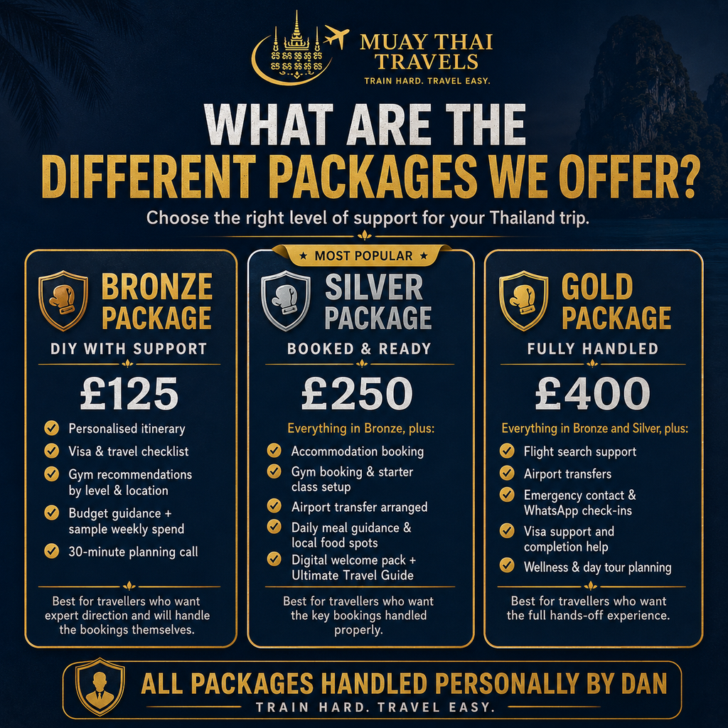 Muay Thai Thailand Trip Planning — Bronze, Silver & Gold Packages
