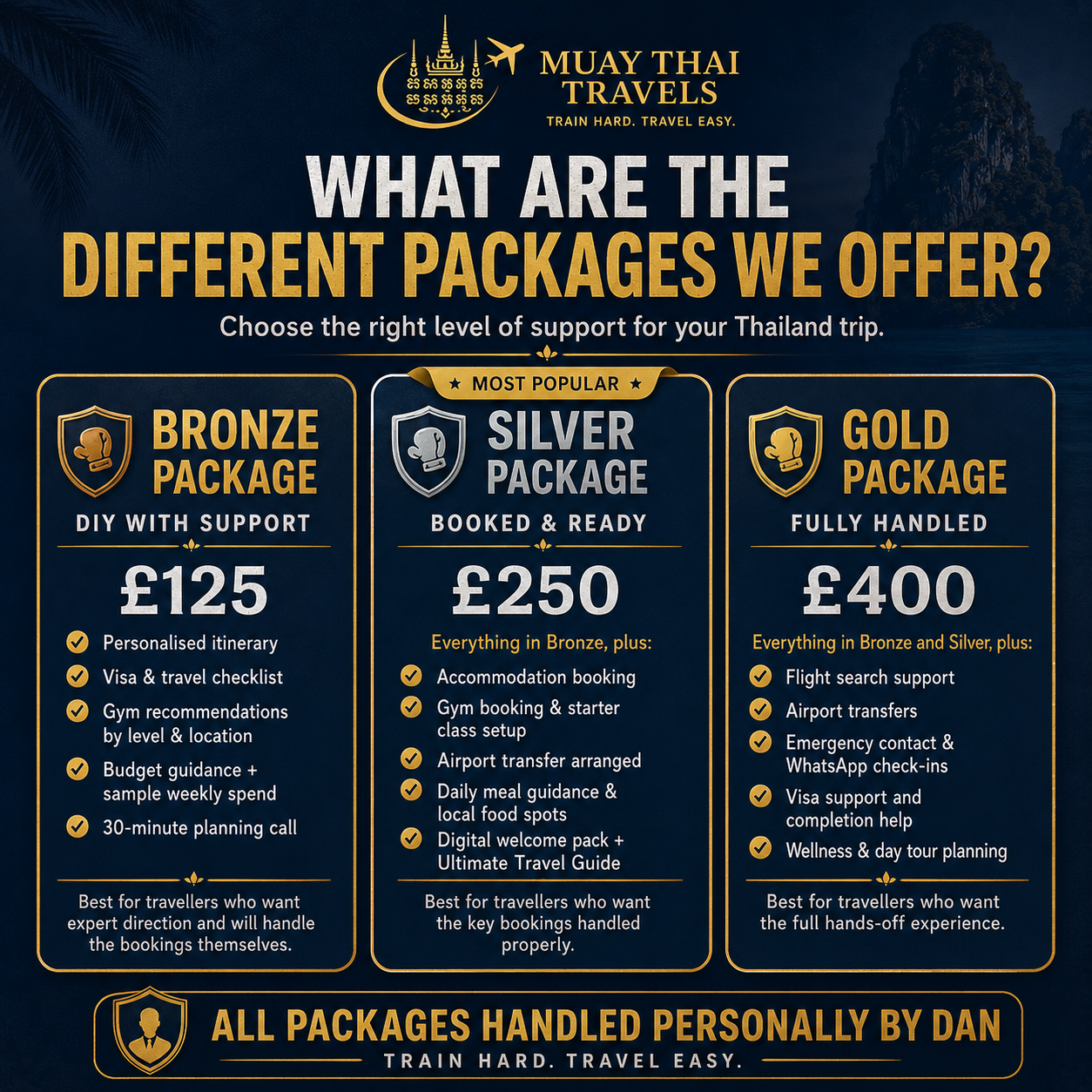 Muay Thai Thailand Trip Planning — Bronze, Silver & Gold Packages