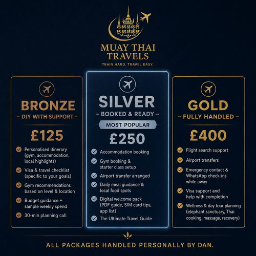 Muay Thai Thailand Trip Planning — Bronze, Silver & Gold Packages